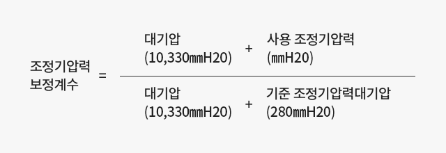 조정기압력 보정계수